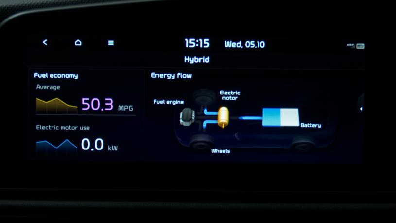 3779424 1.6 GDi 127 Hybrid 3 5dr DCT