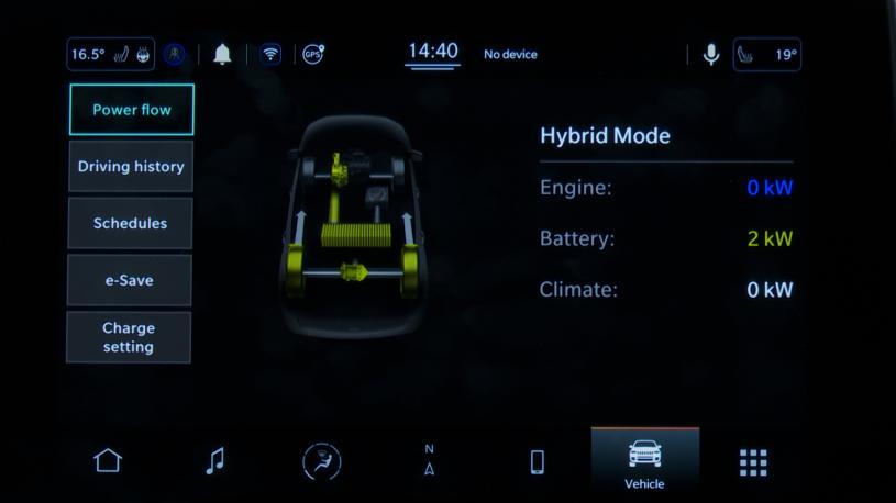 3809663 1.3 T4 GSE 4xe PHEV Summit 5dr Auto