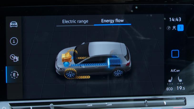 3846580 1.5 TSI 272 GTE eHybrid 5dr DSG