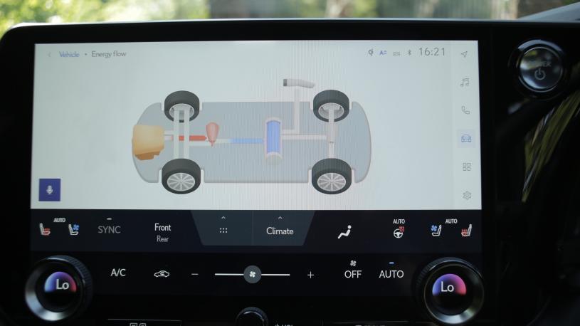 3980452 450h+ 292 Premium Plus 5dr E-CVT [Pan Roof]