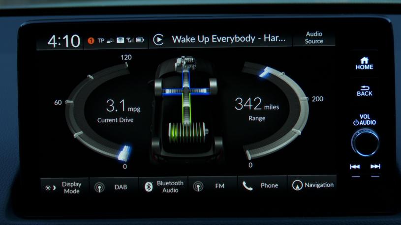 3976615 2.0 eHEV Elegance 5dr CVT